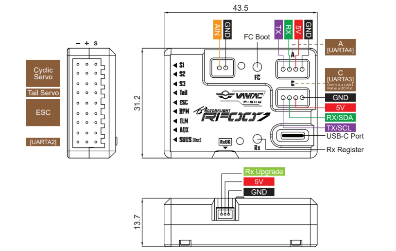 FrSky Vantac RF007 ports