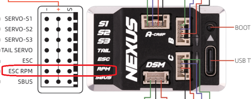 Frequency input