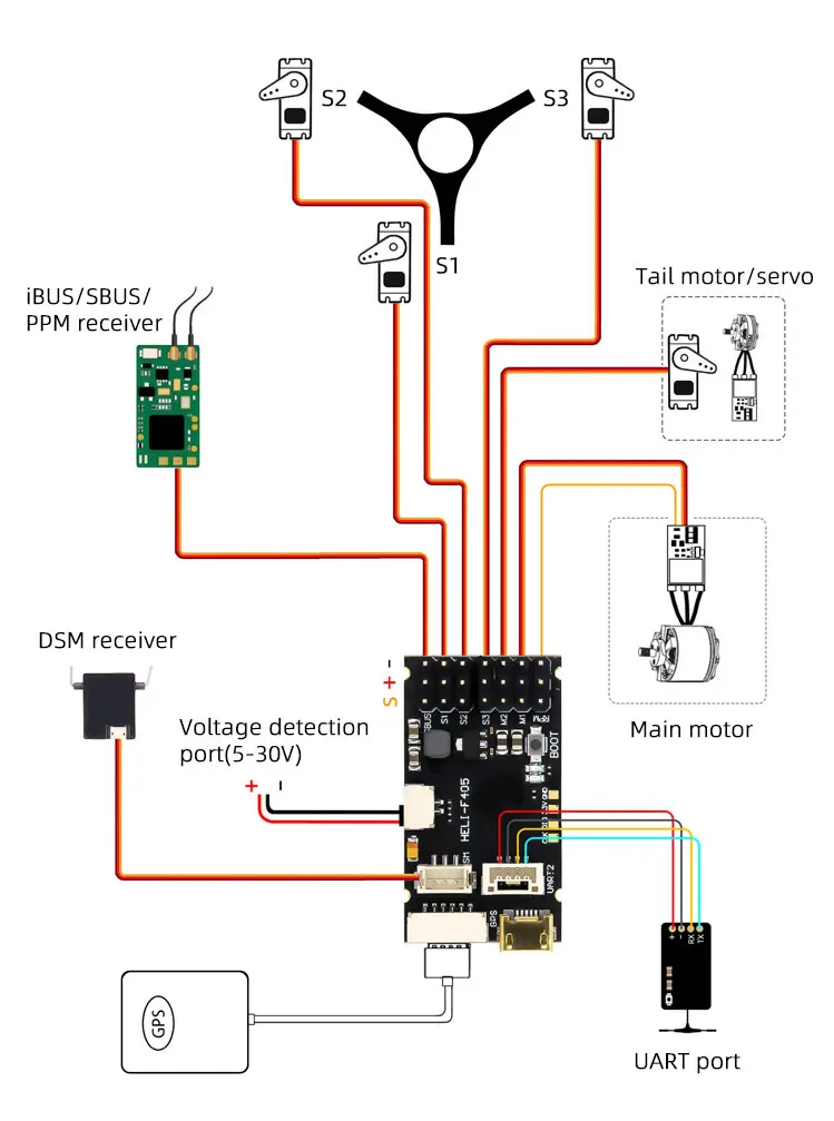 Wiring Diagram v2.2