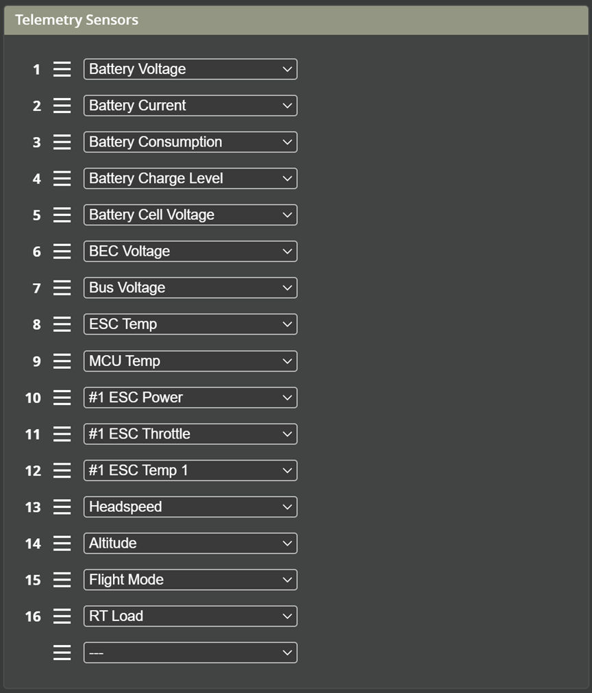 Telemetry Tab