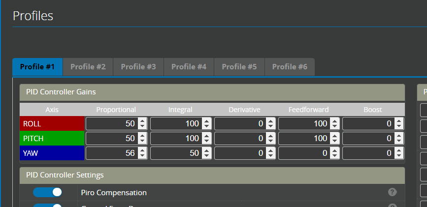 Profile PID