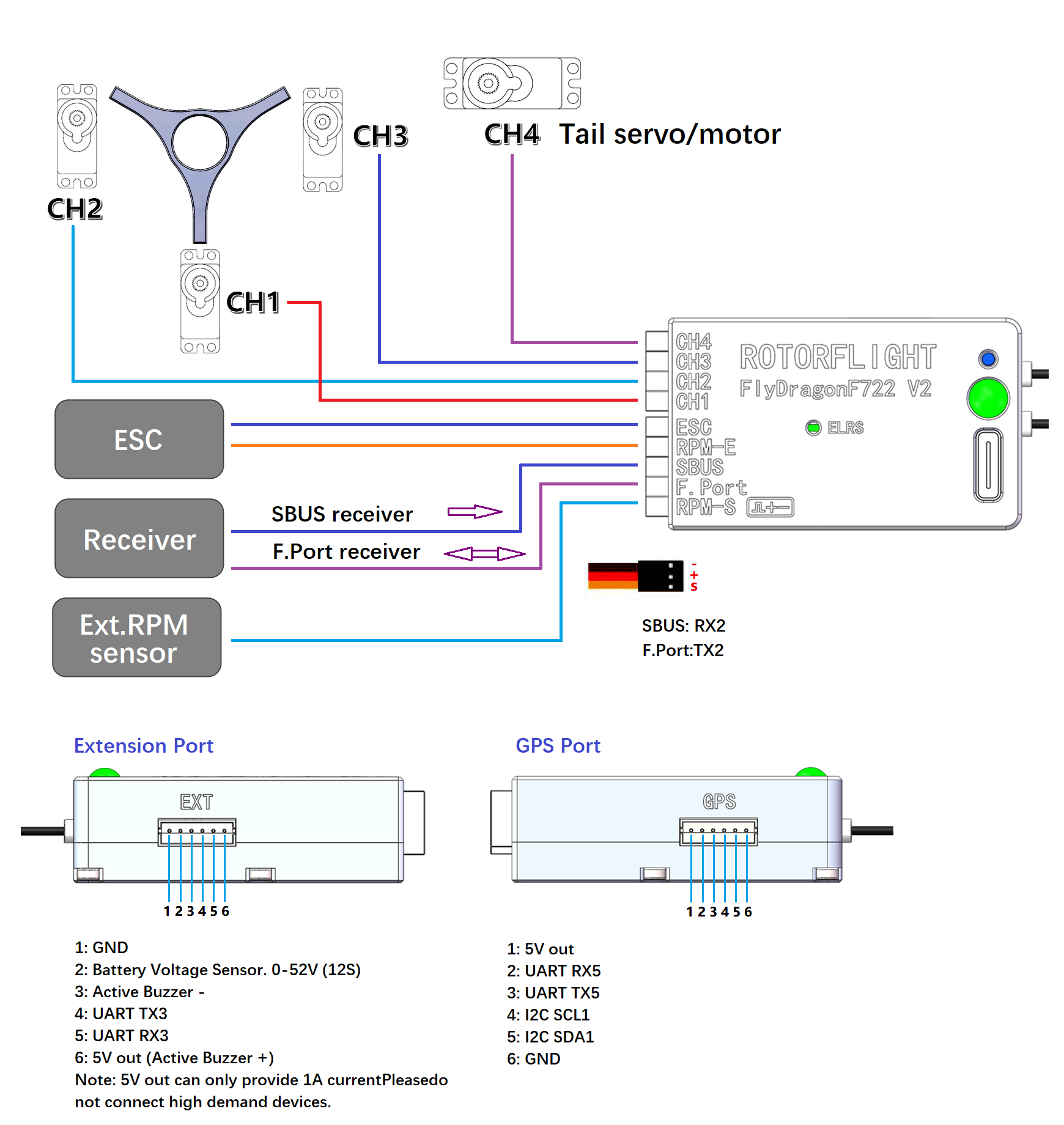 Wiring Diagram v2.2